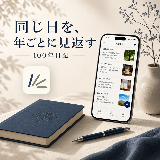 Cover image of 100 Year Diary Local