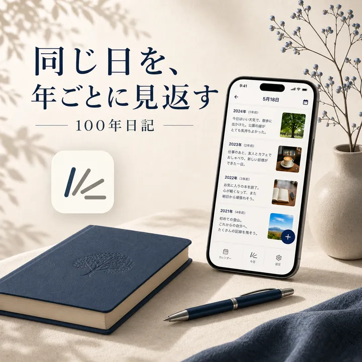 Promotional image for 100 Year Diary Local, showing the app icon and same-date diary entries across years